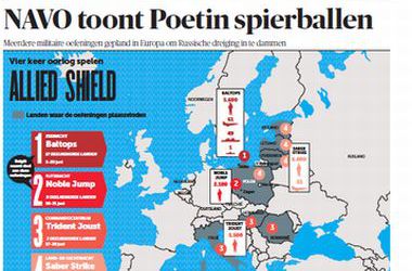 Война России.  Оценки и сценарии специалистов МЧС