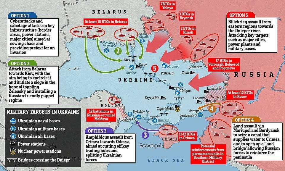 Россия закроет небо  по узкой части суши Украины?